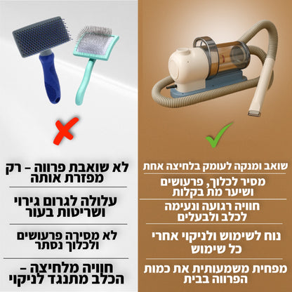 ערכת הפאף-קלין